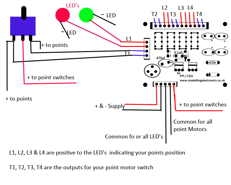 Multi Point Position Indicator with Built in CDU