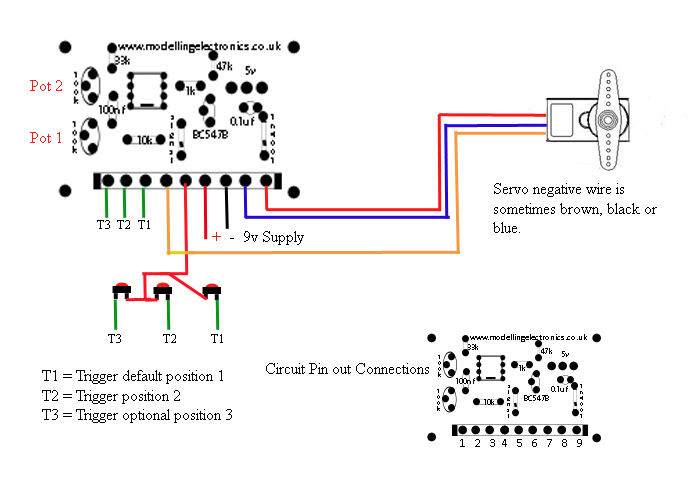 2 or 3 Position Server Controller Module