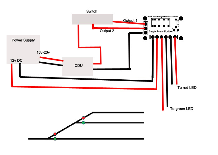 Single Points Position Indicator Module